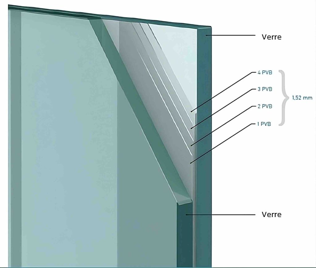 épaisseur garde corps verre feuilleté